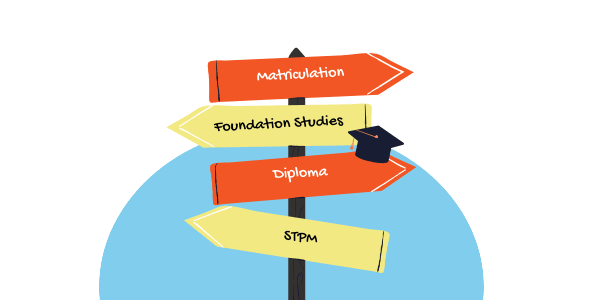 What Course Should I Take After SPM